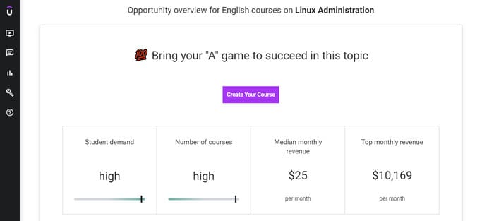 udemy marketplace stats on linux adminiatration