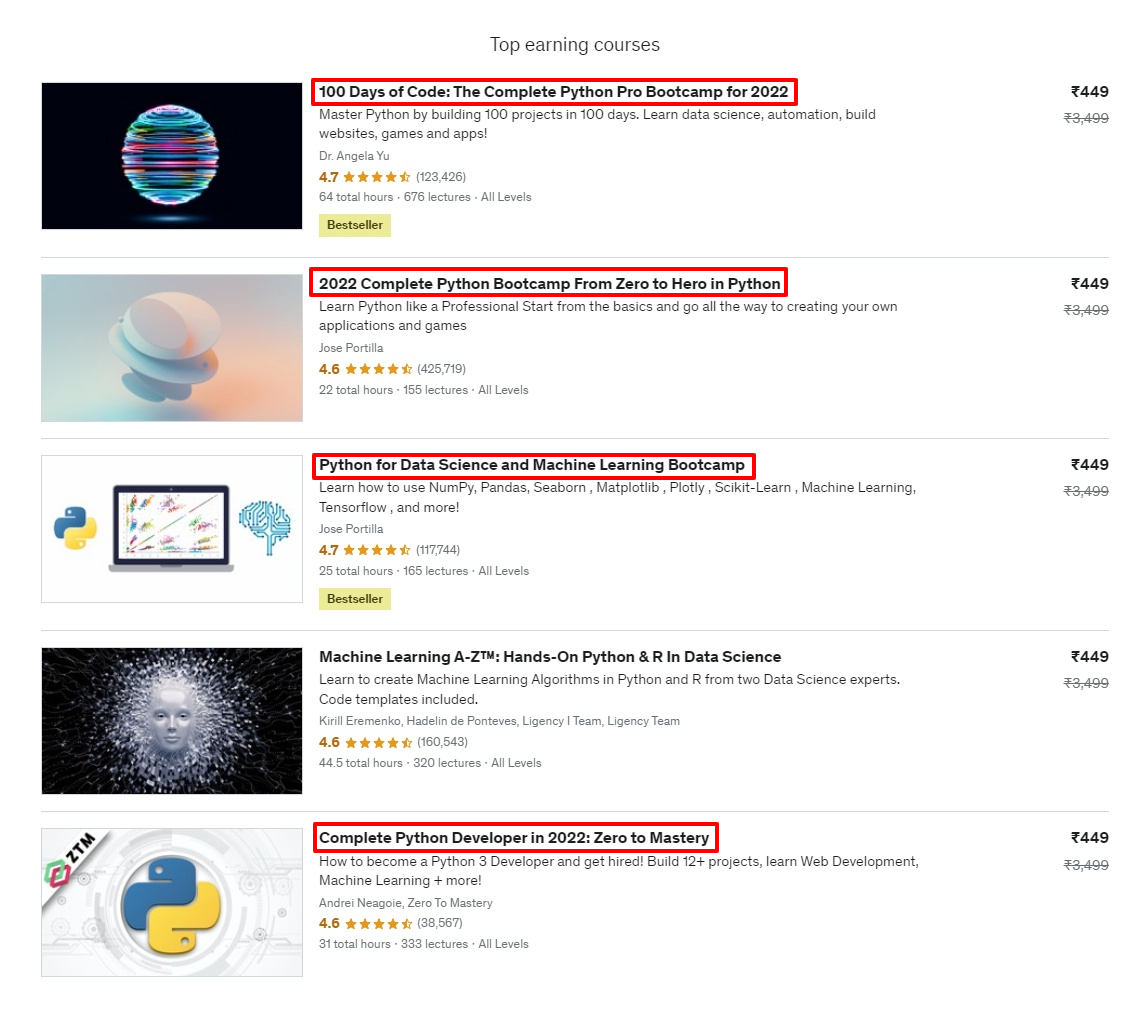 masterclasses courses ranking on udemy