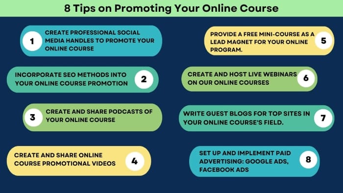 How To Create an Online Course: 10 Steps (Proven Blueprint)