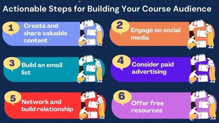 The YouTuber's Guide to Course Creation: How to Build, Market, and Sell Your Online Courses